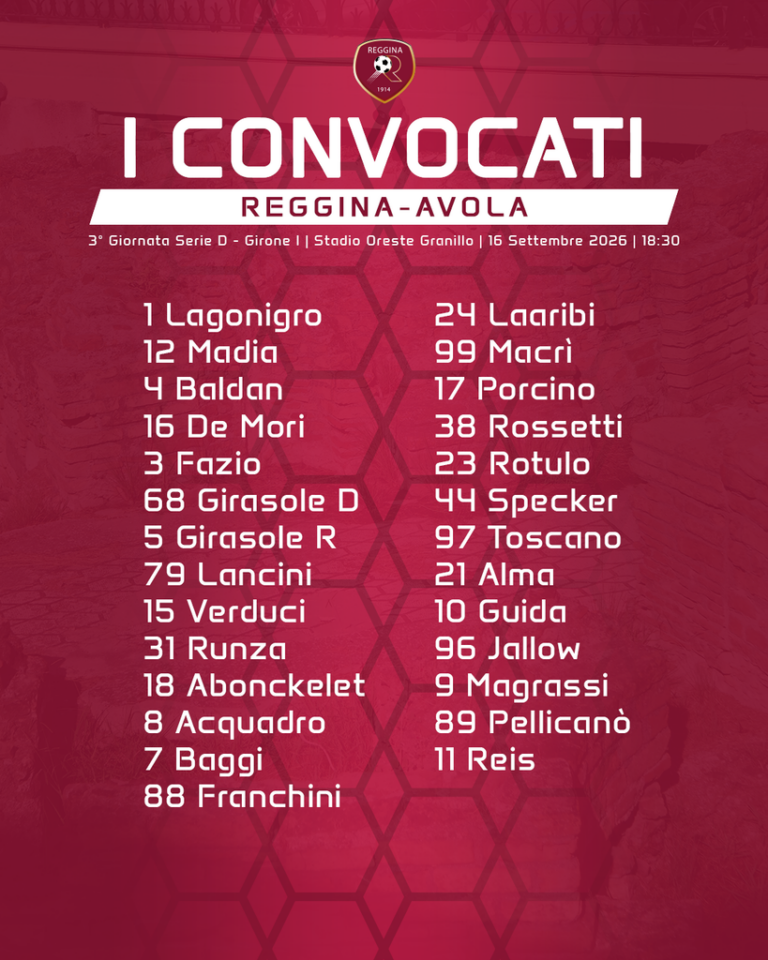 Reggina-Avola, i convocati di mister Marchionni
